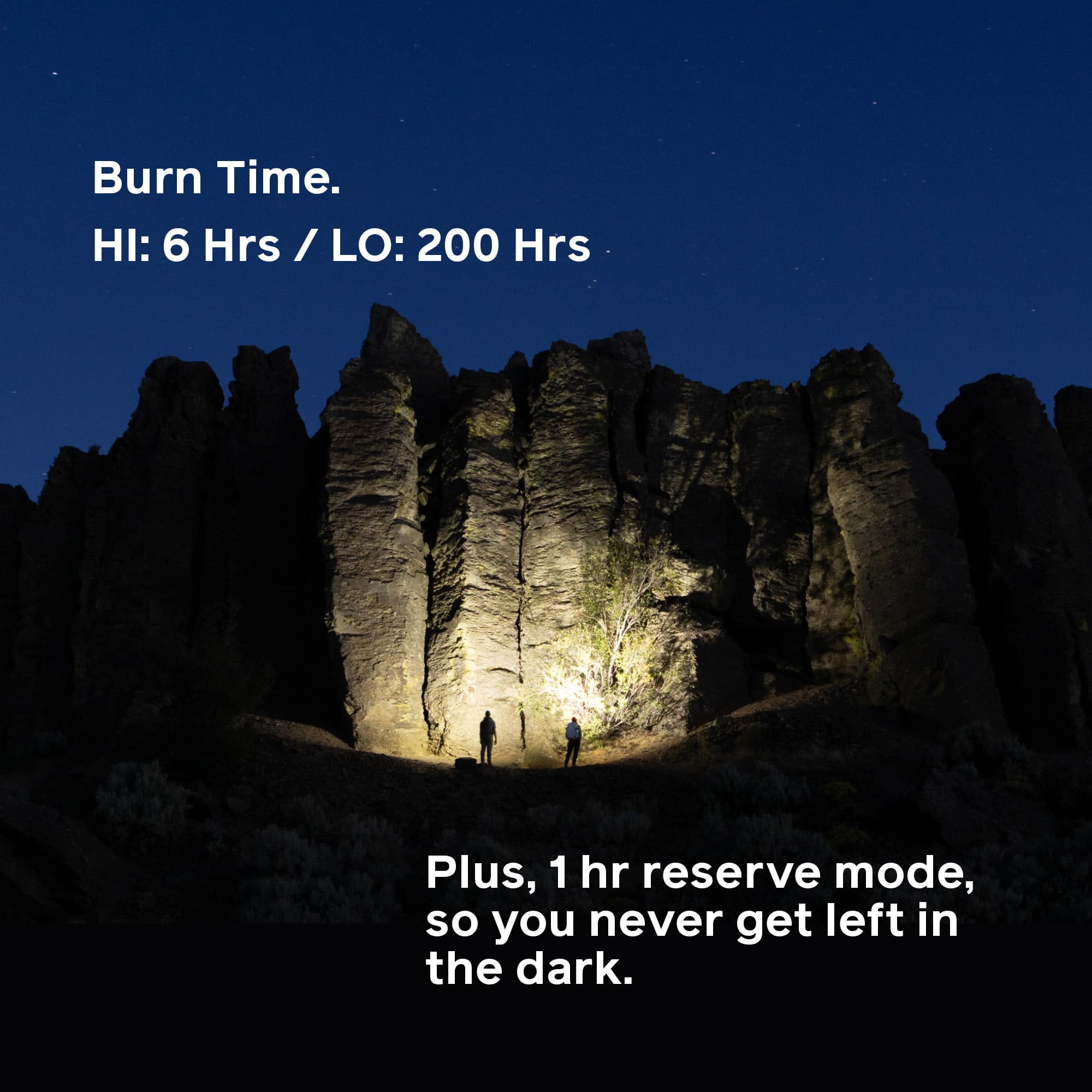 BioLite Range 500 Lumen Headlamp | Slate Blue - Image 3