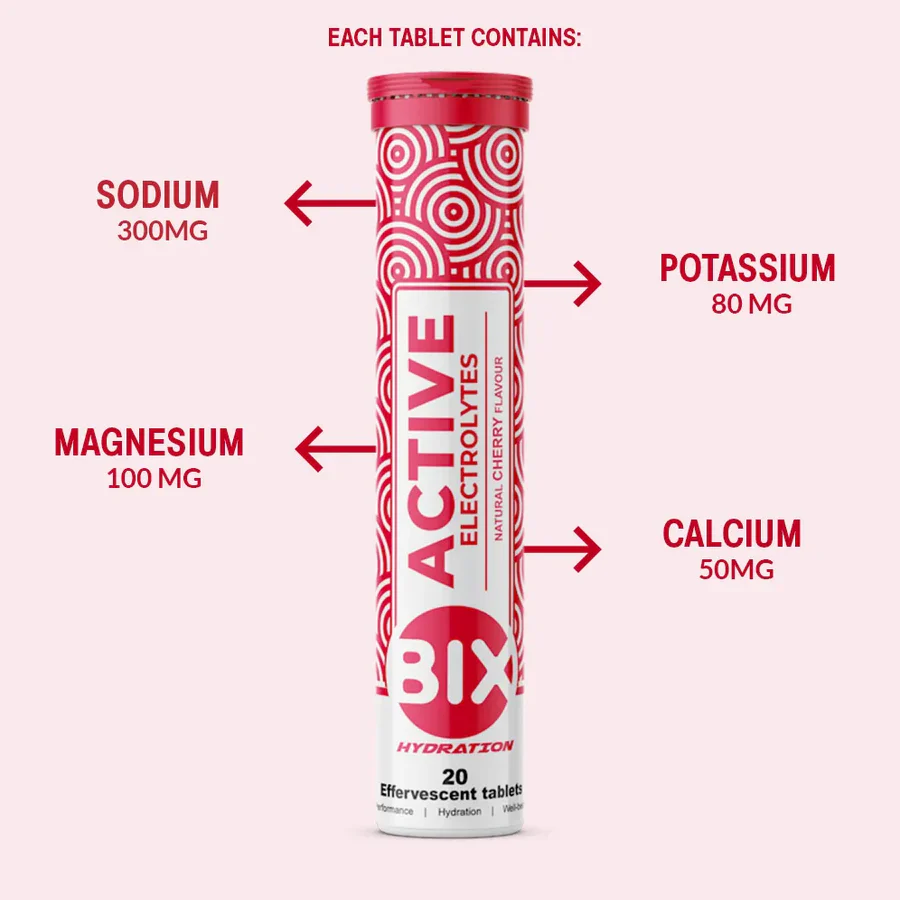 Bix Active | Electrolyte Drink Tabs - Image 3