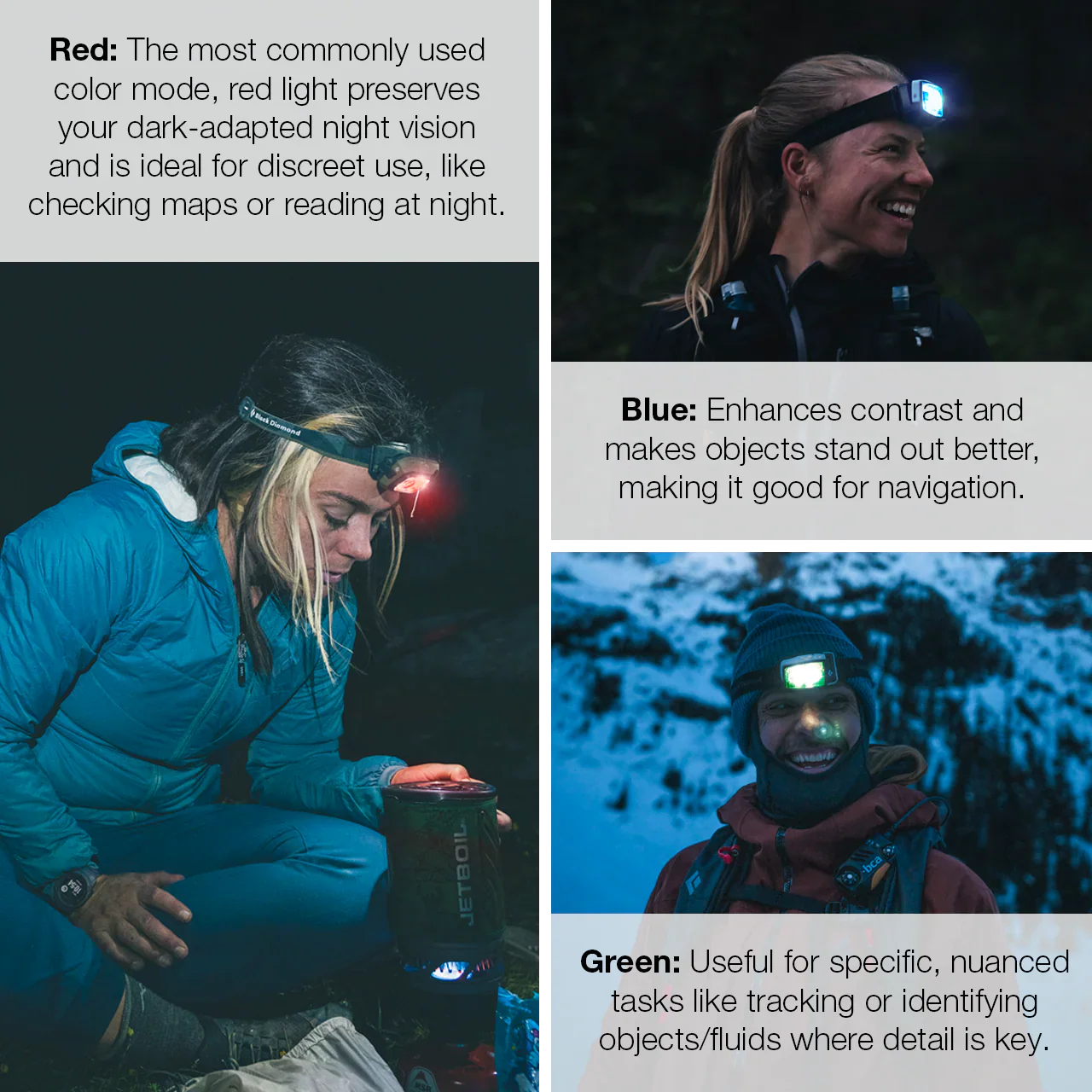 Black Diamond Storm+ Headlamp | Black - Image 8