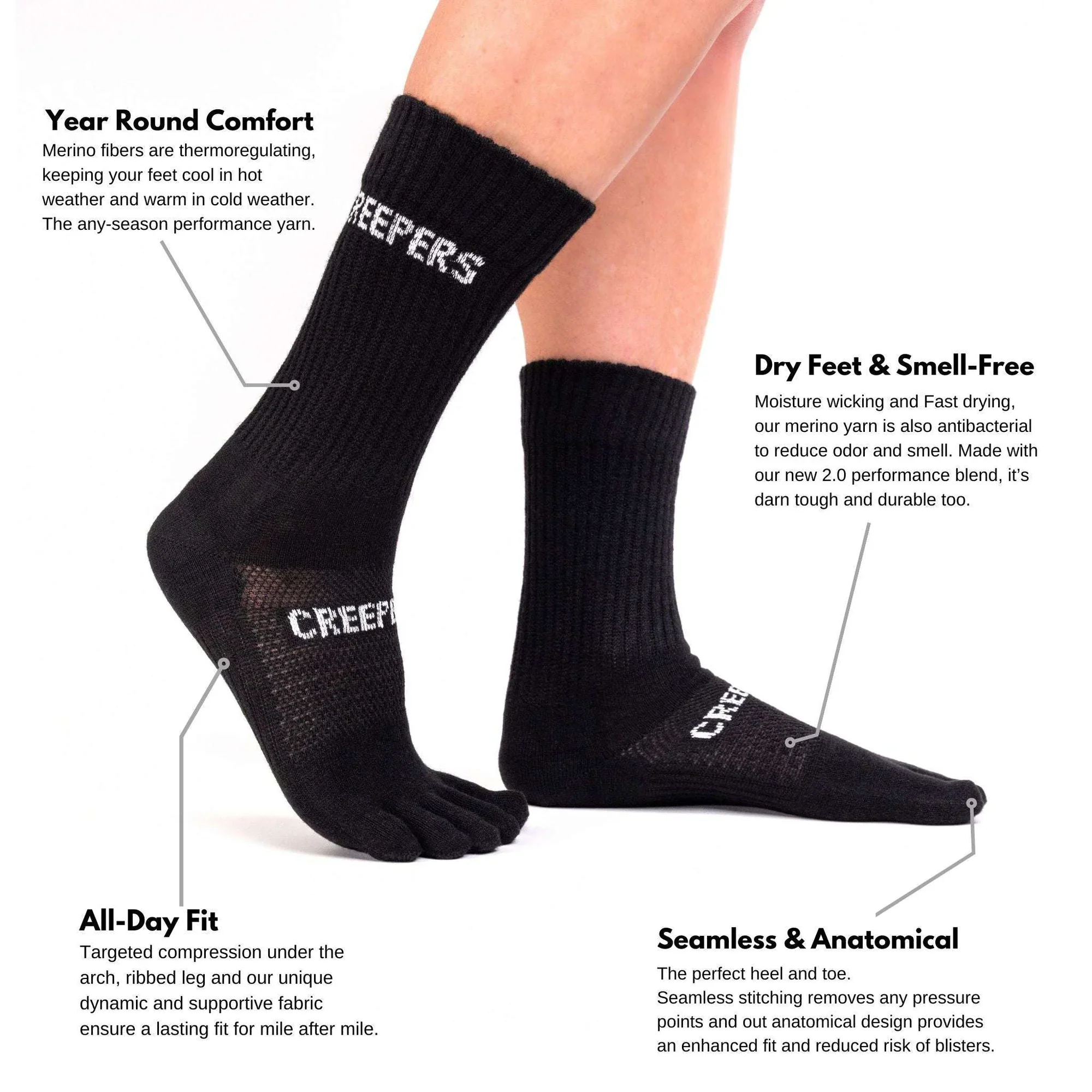 Creepers Merino Toe Socks | Crew Length | Black - Image 3