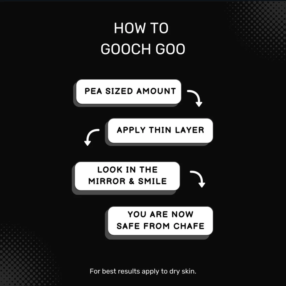 Gooch Goo Anti Chafe Balm | Tin - Image 7