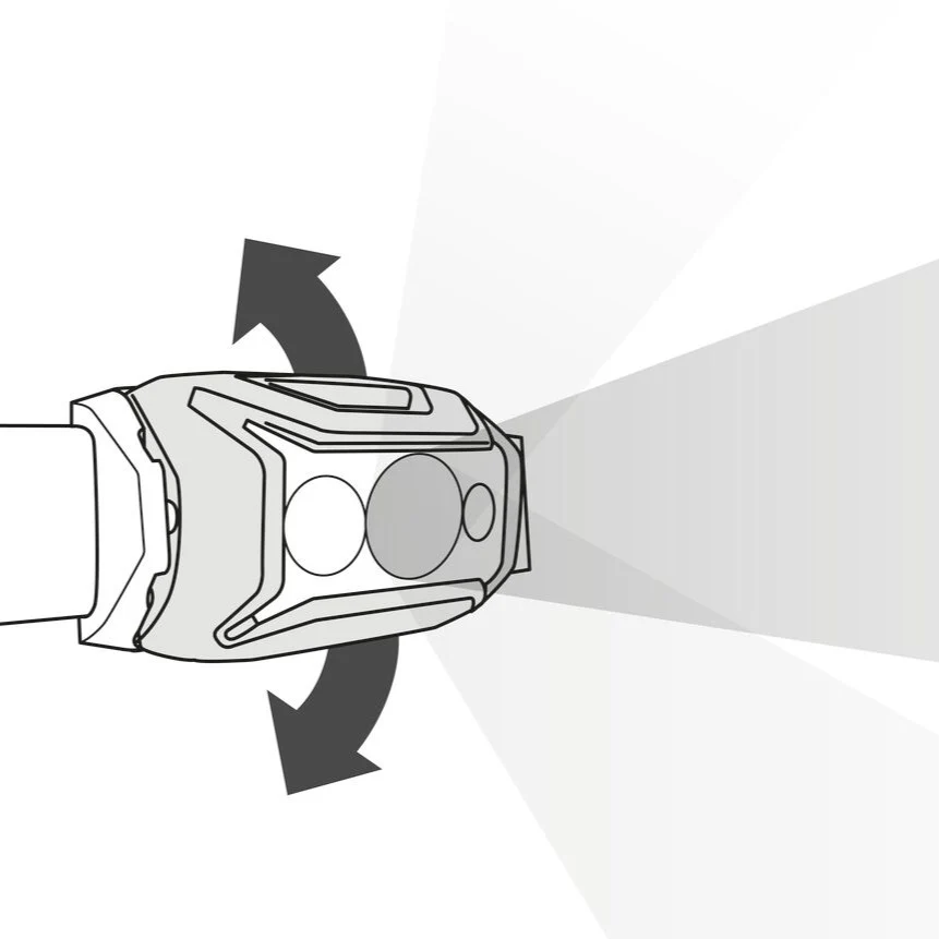 Petzl Actik 450 Lumens Headlight | Red - Image 5