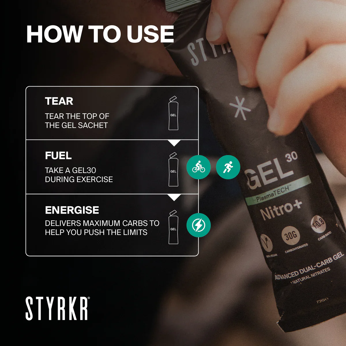 Styrkr Gel30 Nitro+ Dual-Carb Energy Gel - Image 3