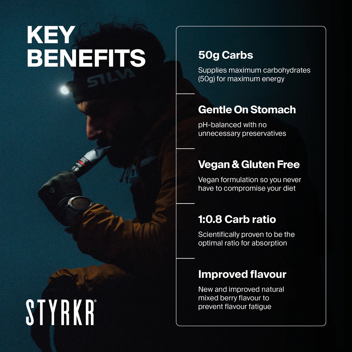 Styrkr Gel50 Dual-Carb Energy Gel | Citrus Fruits - Image 3