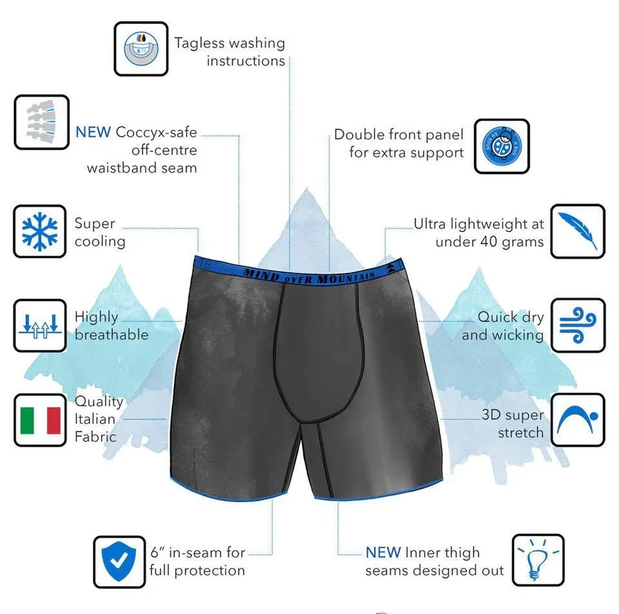 T8 Commandos Running Underwear v2 | Mens - Image 5